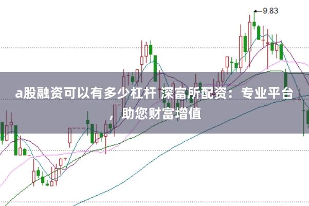 a股融资可以有多少杠杆 深富所配资：专业平台，助您财富增值