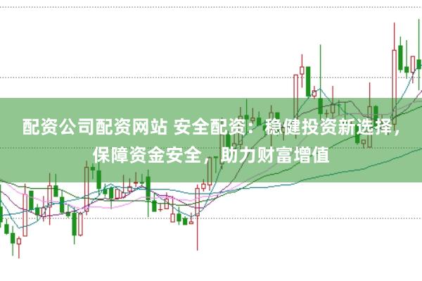 配资公司配资网站 安全配资：稳健投资新选择，保障资金安全，助力财富增值