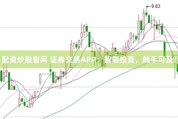 配资炒股官网 证券交易APP：智能投资，触手可及！