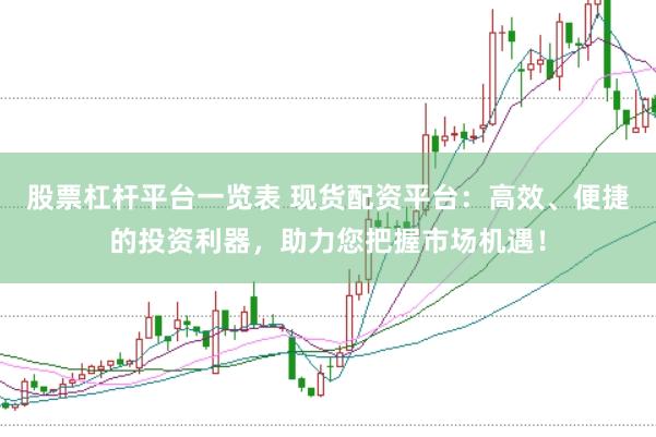股票杠杆平台一览表 现货配资平台：高效、便捷的投资利器，助力您把握市场机遇！