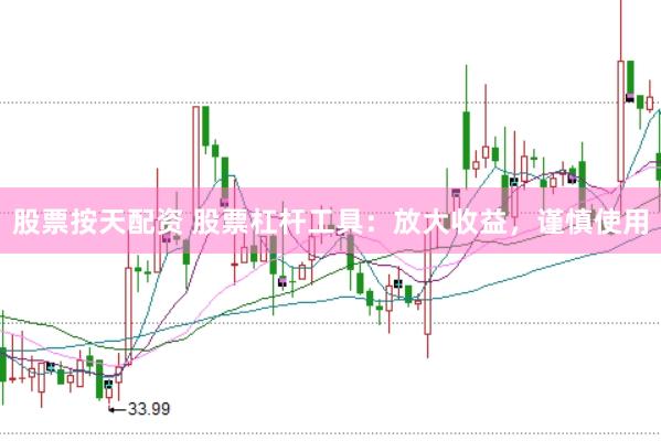 股票按天配资 股票杠杆工具：放大收益，谨慎使用