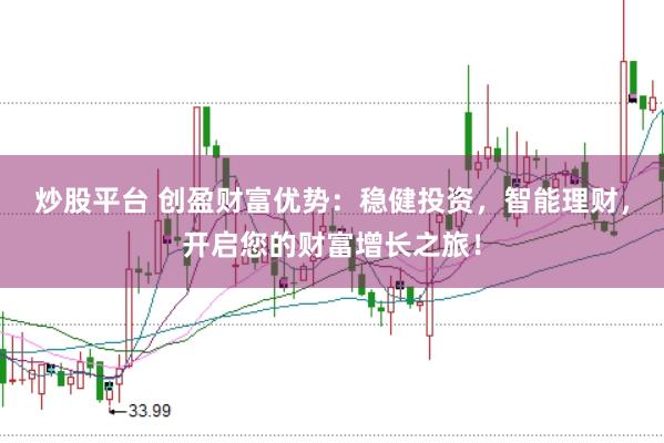 炒股平台 创盈财富优势：稳健投资，智能理财，开启您的财富增长之旅！