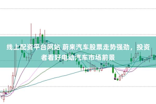 线上配资平台网站 蔚来汽车股票走势强劲，投资者看好电动汽车市场前景