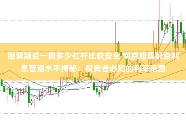 股票融资一般多少杠杆比较安全 南京股票配资利息普遍水平揭秘：投资者必知的利率范围