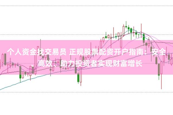 个人资金找交易员 正规股票配资开户指南：安全、高效、助力投资者实现财富增长