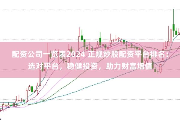 配资公司一览表2024 正规炒股配资平台排名：选对平台，稳健投资，助力财富增值