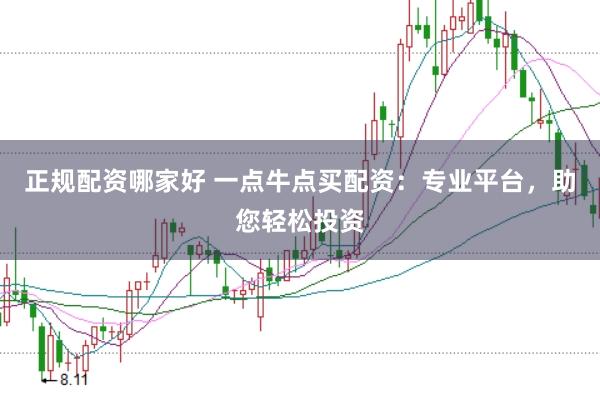 正规配资哪家好 一点牛点买配资：专业平台，助您轻松投资