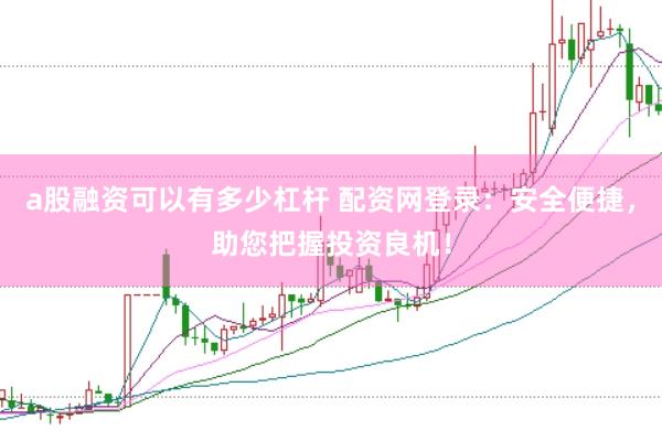 a股融资可以有多少杠杆 配资网登录：安全便捷，助您把握投资良机！