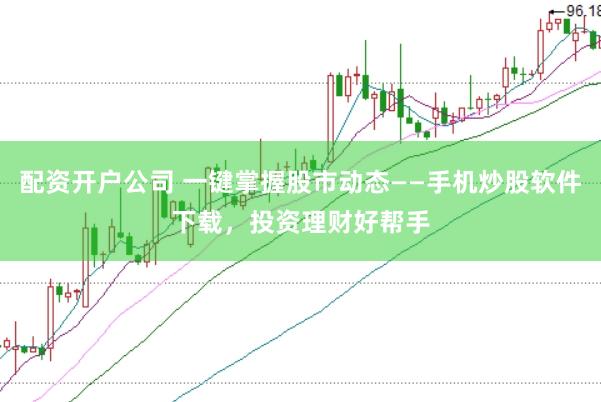 配资开户公司 一键掌握股市动态——手机炒股软件下载，投资理财好帮手