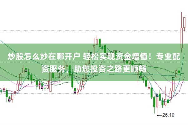 炒股怎么炒在哪开户 轻松实现资金增值！专业配资服务，助您投资之路更顺畅