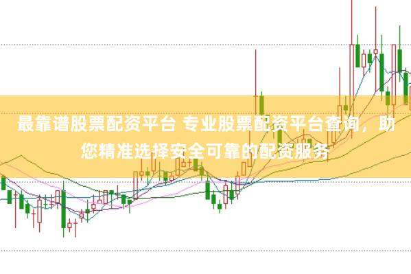 最靠谱股票配资平台 专业股票配资平台查询，助您精准选择安全可靠的配资服务