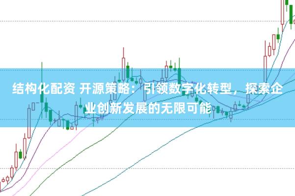 结构化配资 开源策略：引领数字化转型，探索企业创新发展的无限可能