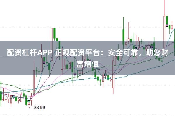 配资杠杆APP 正规配资平台：安全可靠，助您财富增值