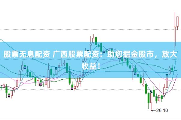 股票无息配资 广西股票配资:助您掘金股市,放大收益!