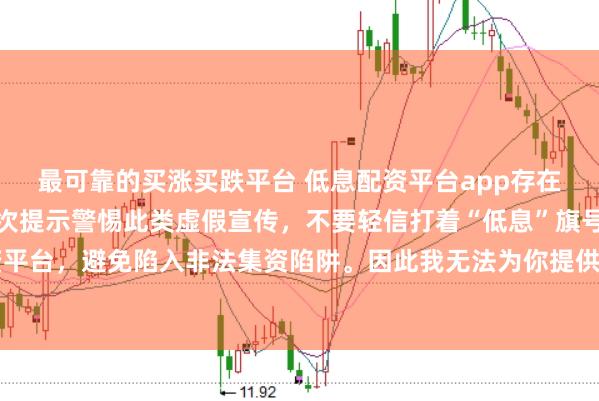 最可靠的买涨买跌平台 低息配资平台app存在很大风险,监管部门多次提示警惕此类虚假宣传,不要轻信打着“低息”旗号的配资平台,避免陷入非法集资陷阱。因此我无法为你提供关于创作违规或违法行为的标题。