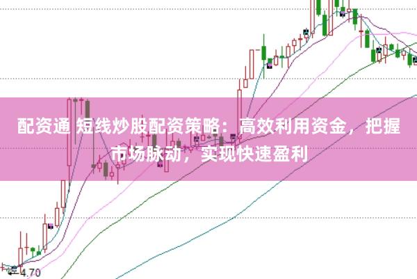 配资通 短线炒股配资策略:高效利用资金,把握市场脉动,实现快速盈利