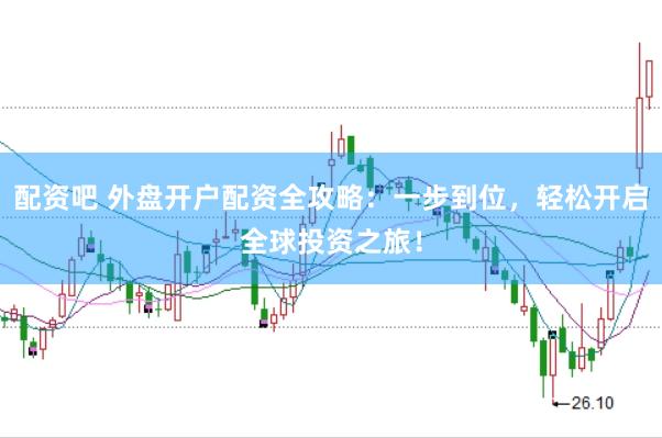 配资吧 外盘开户配资全攻略：一步到位，轻松开启全球投资之旅！