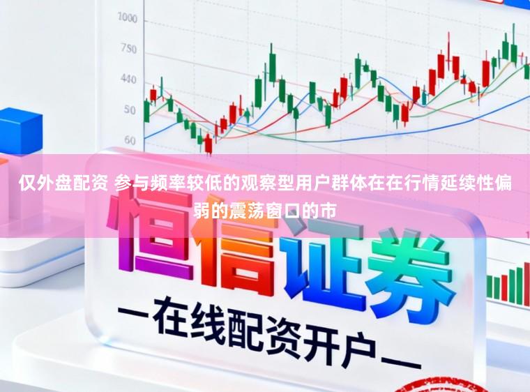 仅外盘配资 参与频率较低的观察型用户群体在在行情延续性偏弱的震荡窗口的市